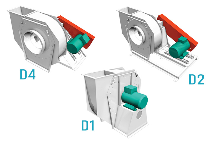 3 dispositions de ventilateurs centrifuges